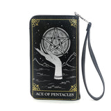 Oracle wallet